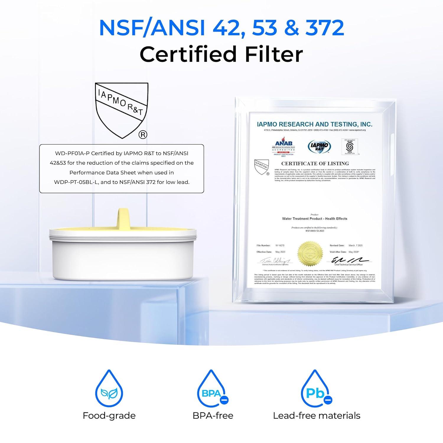 imageWaterdrop Glass Water Filter Pitcher with 1 Filter EcoFriendly with NSF 53ampamp42ampamp372 Certified Filter 7Cup Reduces PFOAPFOS Chlorine Cadmium Copper Mercury BPA Free Easy to Clean WhitePink