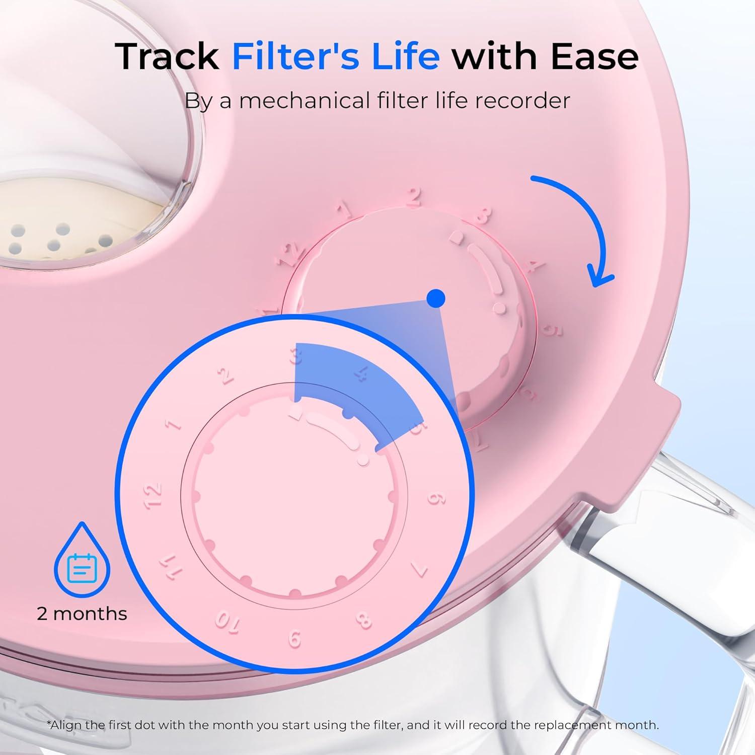 imageWaterdrop Glass Water Filter Pitcher with 1 Filter EcoFriendly with NSF 53ampamp42ampamp372 Certified Filter 7Cup Reduces PFOAPFOS Chlorine Cadmium Copper Mercury BPA Free Easy to Clean WhitePink