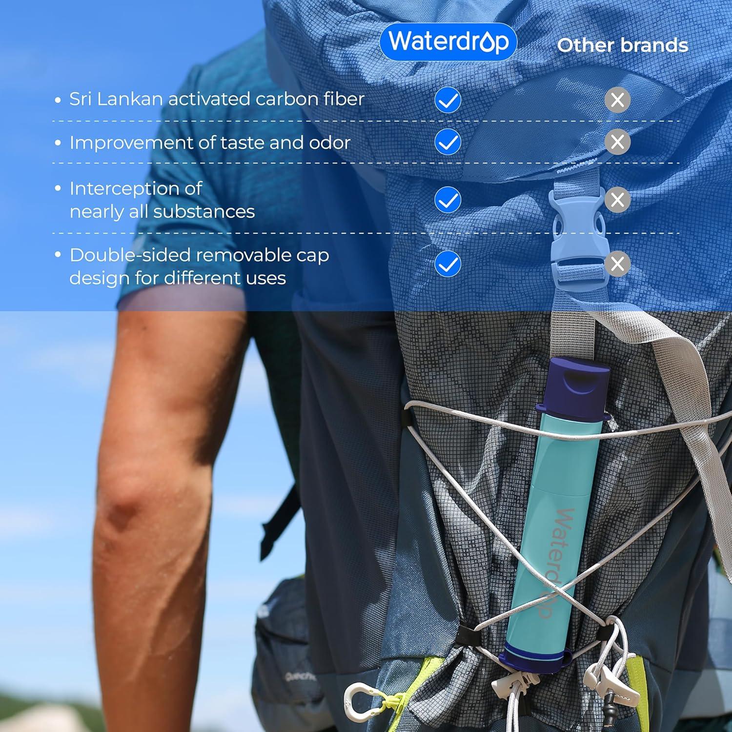 imageWaterdrop Gravity Water Filter Straw Camping Water Filtration System Water Purifier Survival for Travel Backpacking and Emergency Preparedness 15 gal Bag 01 Micron Light Blue4 straw