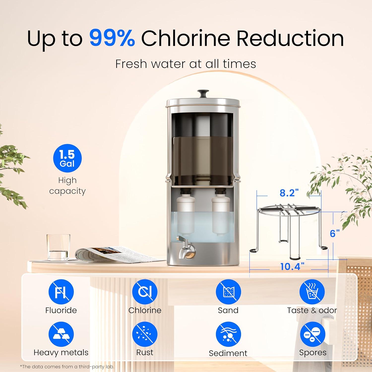 imageWaterdrop Gravityfed Water Filter System 225G StainlessSteel System with 4 Filters Metal Water Level Spigot and Stand NSFANSI 42ampamp372 Standard Reduces ChlorineKing Tank for Emergencies15G