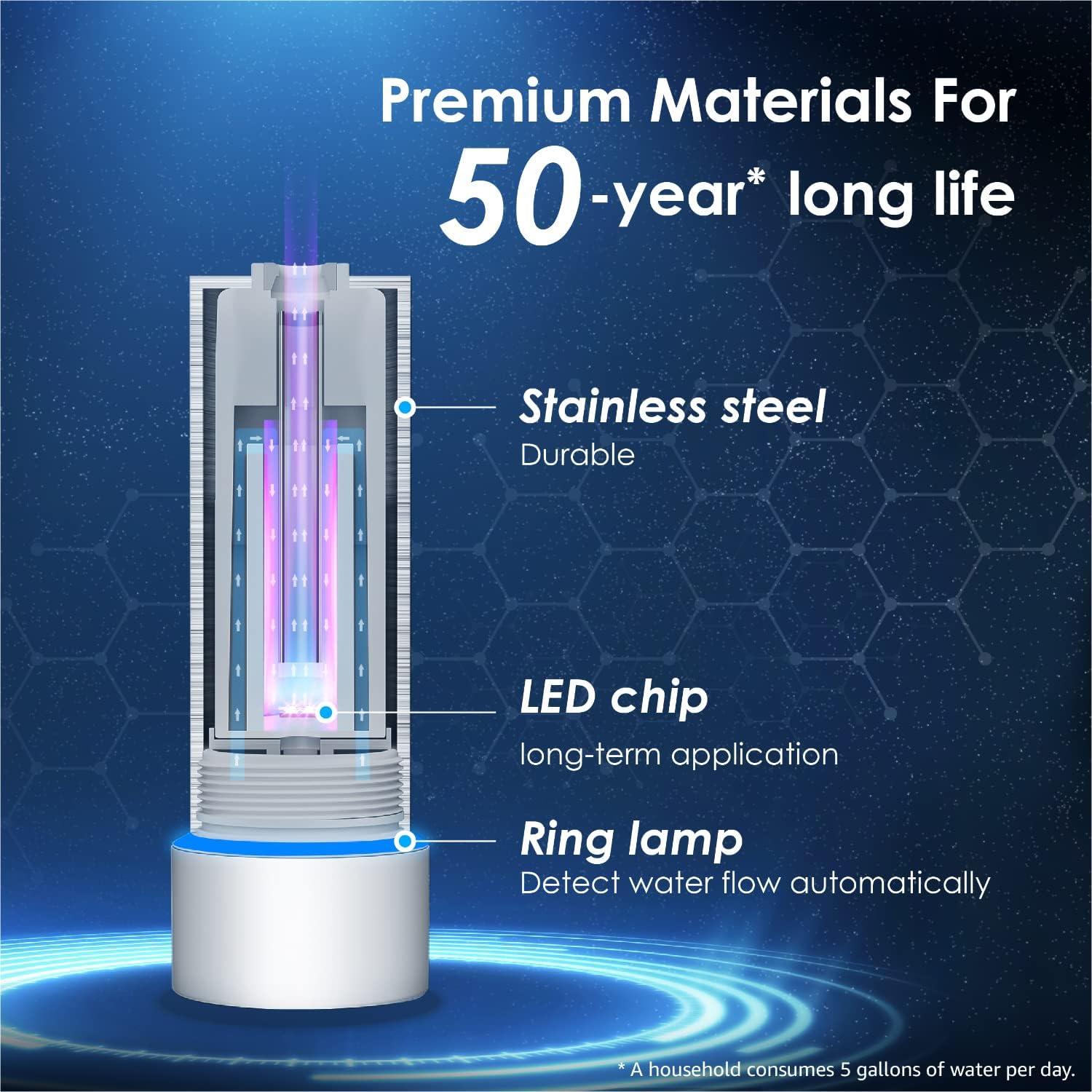 imageWaterdrop LED UV Ultrviolt Water Filter for Under Sink Water Filter System and Reverse Osmosis System Reduce up to 999 of Batria MercuryFree FCC Certified Stainless Steel 50 Year Life Tim