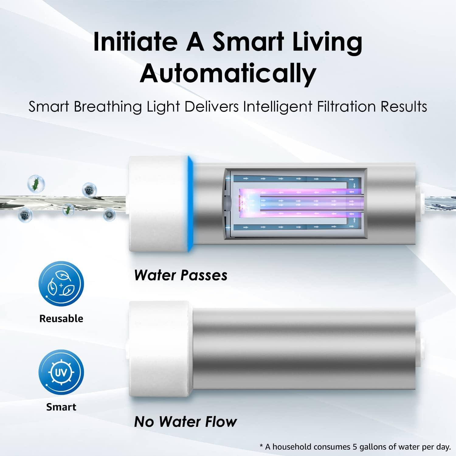 imageWaterdrop LED UV Ultrviolt Water Filter for Under Sink Water Filter System and Reverse Osmosis System Reduce up to 999 of Batria MercuryFree FCC Certified Stainless Steel 50 Year Life Tim
