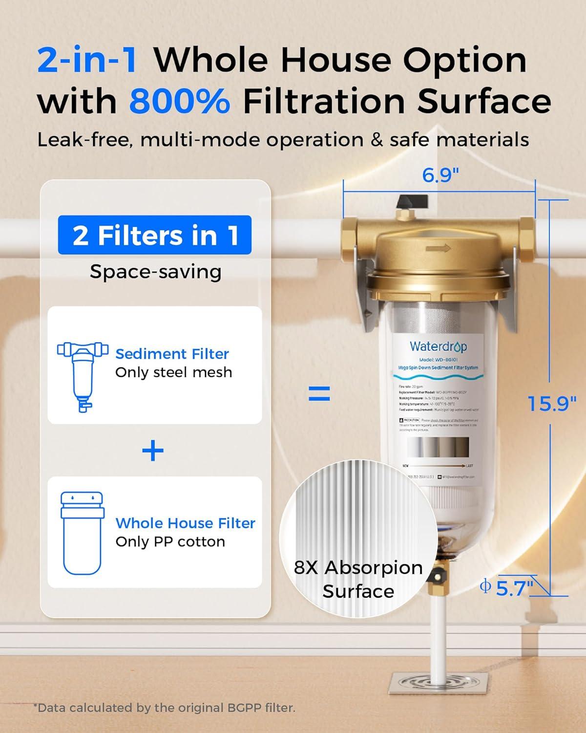 imageWaterdrop Mega Spin Down Sediment Filter Reusable Whole House Water Filter System for City Water Backwash Sediment Water Filter System 100 Micron5 Micron PP Filter 1quot MNPT  34quot FNPT BPA FreeMega PP Pleated Filter