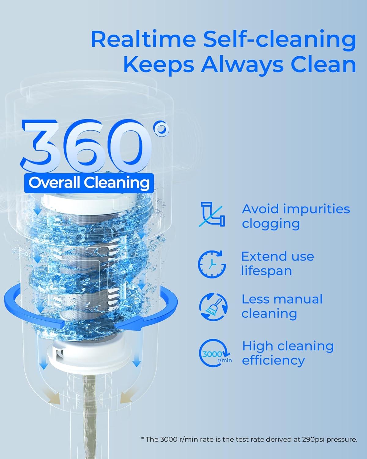 imageWaterdrop Mega Spin Down Sediment Filter Reusable Whole House Water Filter System for City Water Backwash Sediment Water Filter System 100 Micron5 Micron PP Filter 1quot MNPT  34quot FNPT BPA FreeStainless 50 Micron Filter