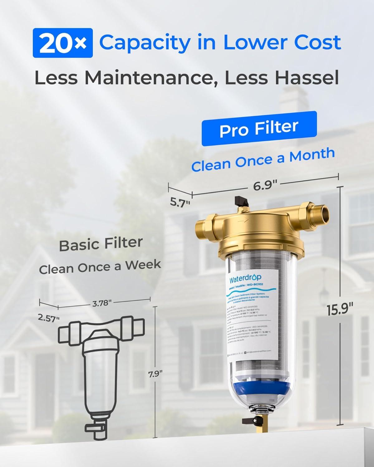 imageWaterdrop Mega Spin Down Sediment Filter Reusable Whole House Water Filter System for City Water Backwash Sediment Water Filter System 100 Micron5 Micron PP Filter 1quot MNPT  34quot FNPT BPA Free50100 Micron Filter