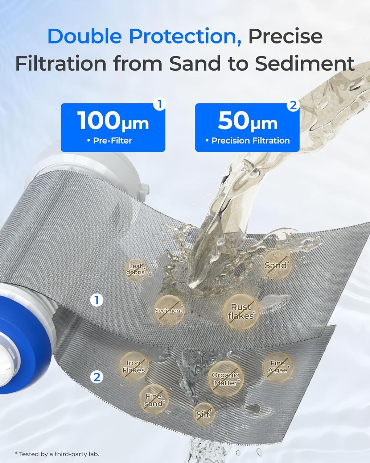 imageWaterdrop Mega Spin Down Sediment Filter Reusable Whole House Water Filter System for City Water Backwash Sediment Water Filter System 100 Micron5 Micron PP Filter 1quot MNPT  34quot FNPT BPA Free50100 Micron Filter