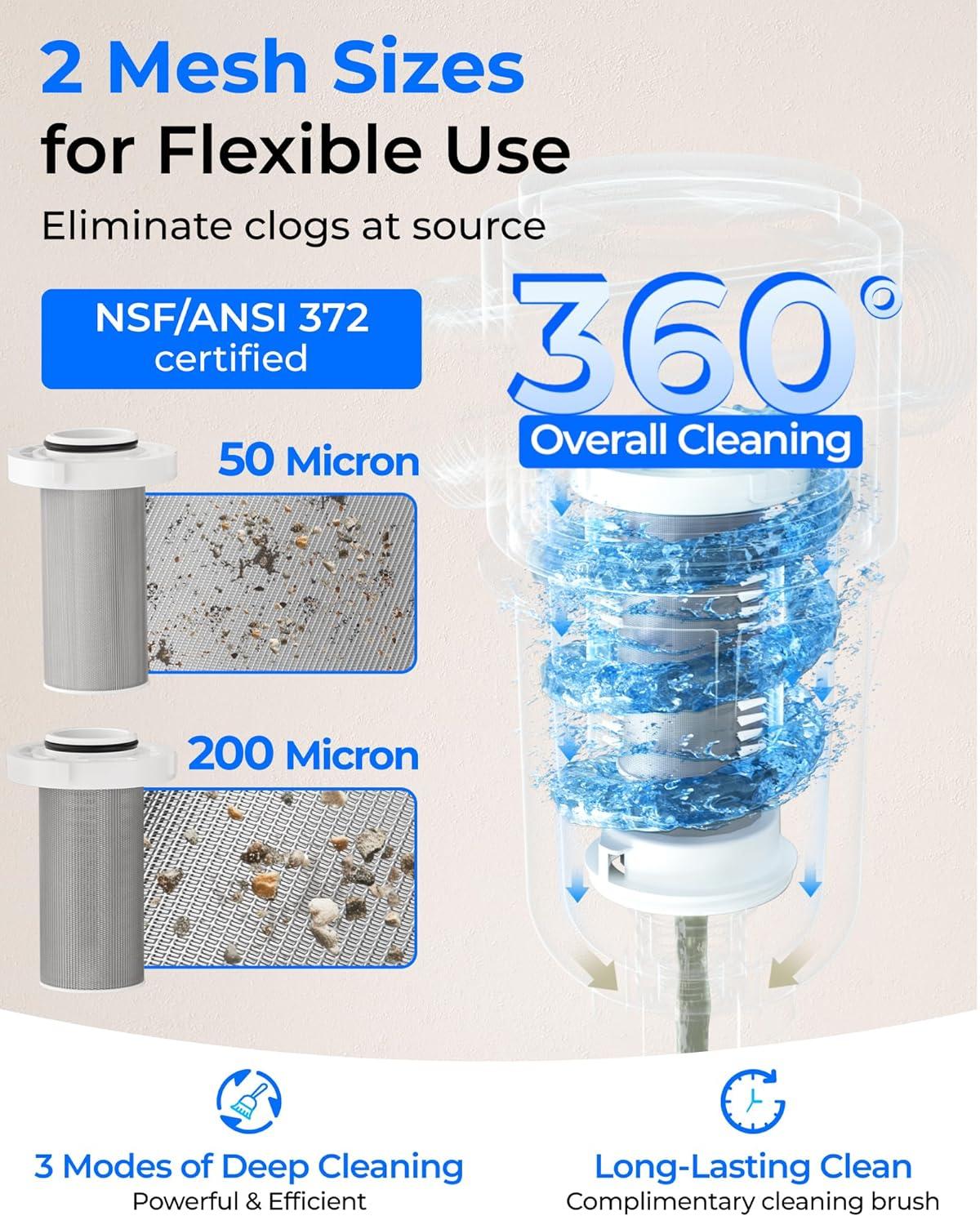 imageWaterdrop Mega Spin Down Sediment Filter Reusable Whole House Water Filter System for City Water Backwash Sediment Water Filter System 100 Micron5 Micron PP Filter 1quot MNPT  34quot FNPT BPA FreeStainless 50200 Micron Filter