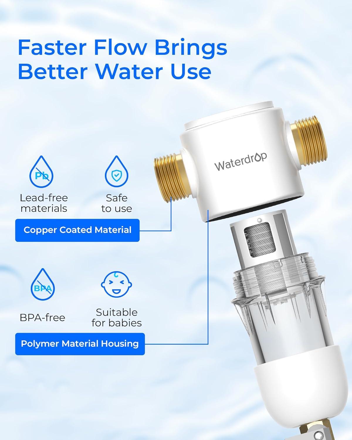 imageWaterdrop Mega Spin Down Sediment Filter Reusable Whole House Water Filter System for City Water Backwash Sediment Water Filter System 100 Micron5 Micron PP Filter 1quot MNPT  34quot FNPT BPA FreeStainless 50 Micron Filter