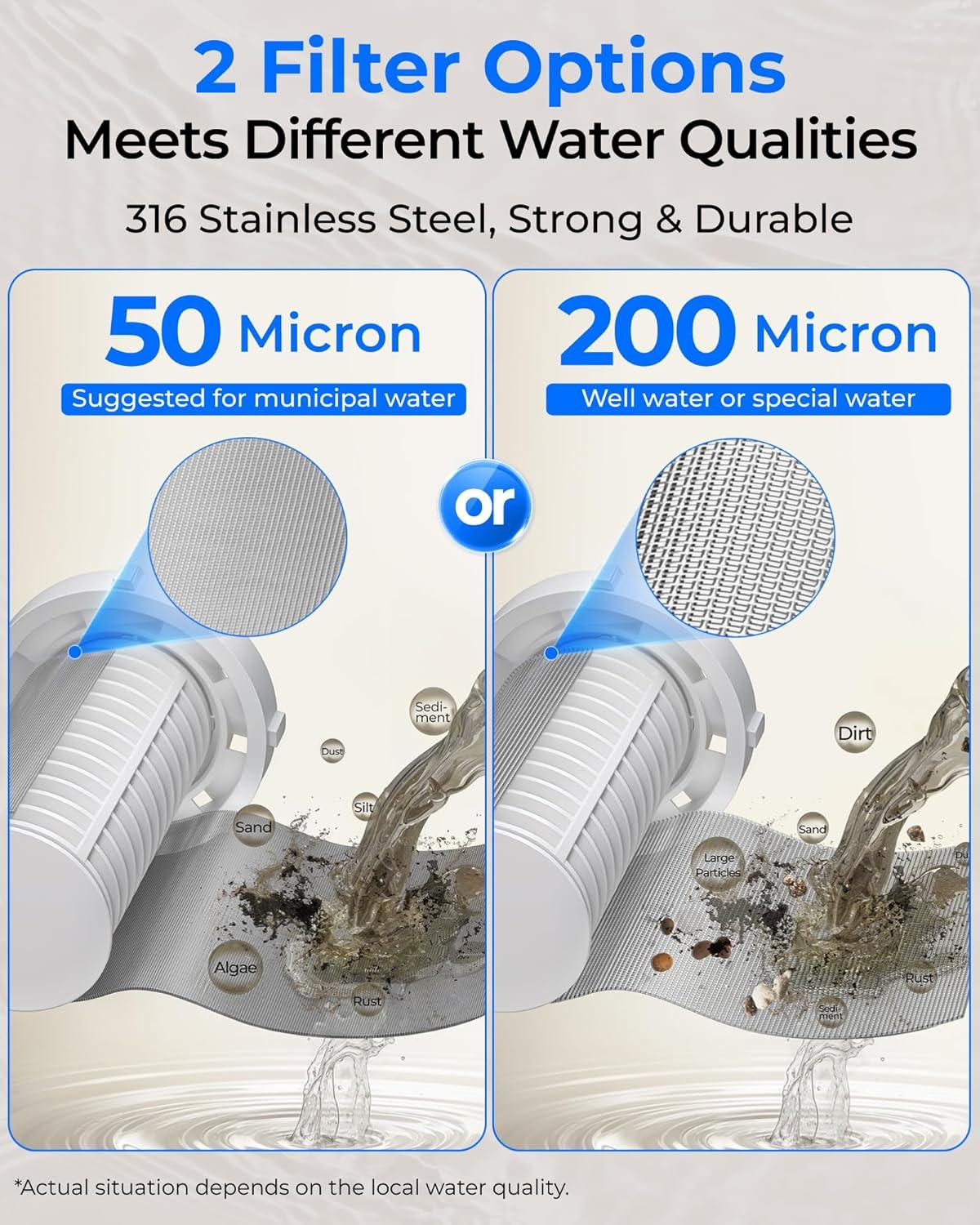 imageWaterdrop Mega Spin Down Sediment Filter Reusable Whole House Water Filter System for City Water Backwash Sediment Water Filter System 100 Micron5 Micron PP Filter 1quot MNPT  34quot FNPT BPA FreeStainless 50200 Micron Filter