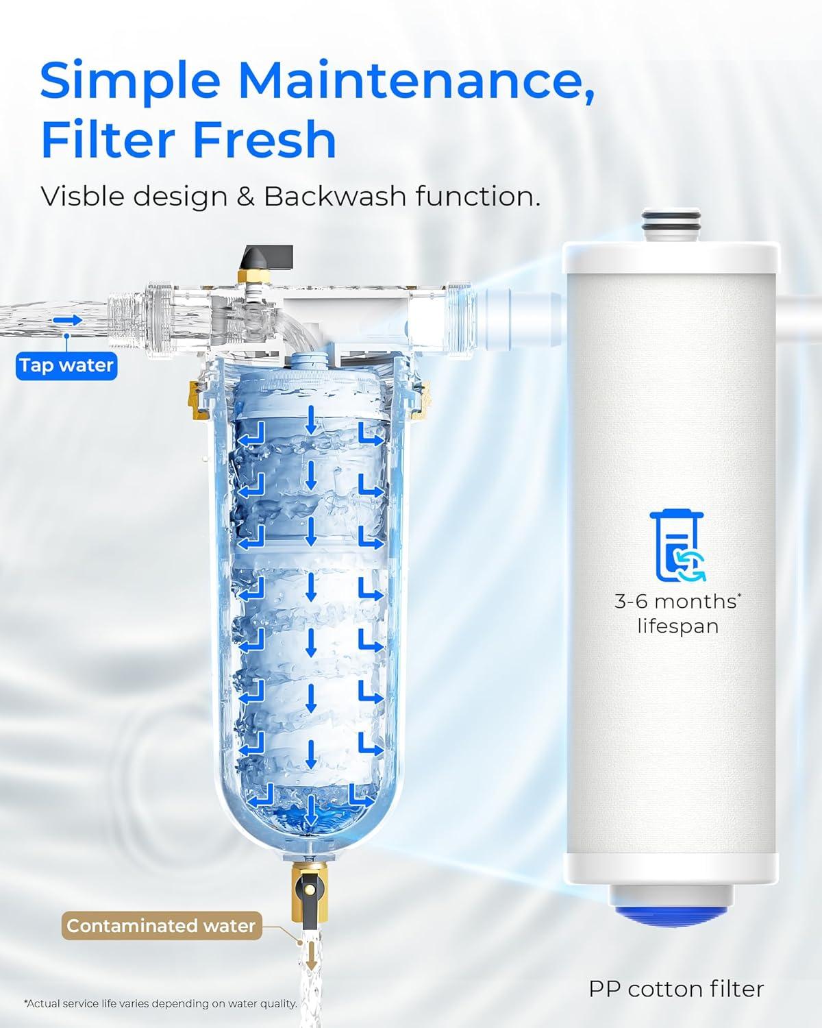 imageWaterdrop Mega Spin Down Sediment Filter Reusable Whole House Water Filter System for City Water Backwash Sediment Water Filter System 100 Micron5 Micron PP Filter 1quot MNPT  34quot FNPT BPA FreeMega PP Filter