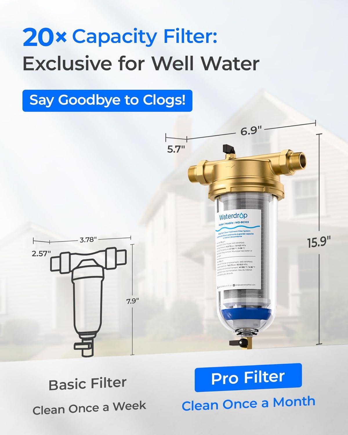 imageWaterdrop Mega Spin Down Sediment Filter Reusable Whole House Water Filter System for City Water Backwash Sediment Water Filter System 100 Micron5 Micron PP Filter 1quot MNPT  34quot FNPT BPA Free500200 Micron Filter