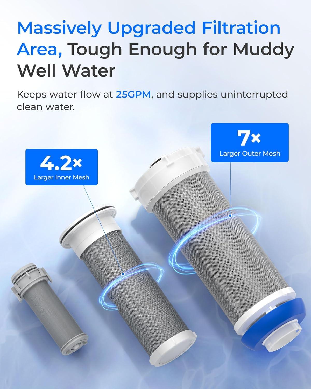 imageWaterdrop Mega Spin Down Sediment Filter Reusable Whole House Water Filter System for City Water Backwash Sediment Water Filter System 100 Micron5 Micron PP Filter 1quot MNPT  34quot FNPT BPA Free500200 Micron Filter
