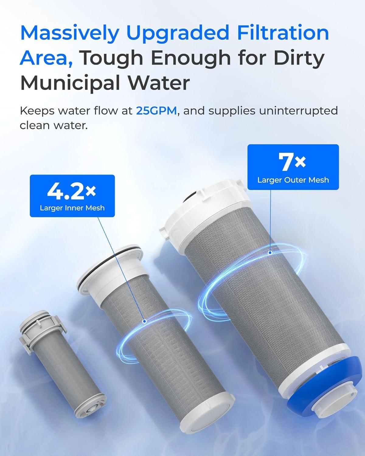 imageWaterdrop Mega Spin Down Sediment Filter Reusable Whole House Water Filter System for City Water Backwash Sediment Water Filter System 100 Micron5 Micron PP Filter 1quot MNPT  34quot FNPT BPA Free50100 Micron Filter