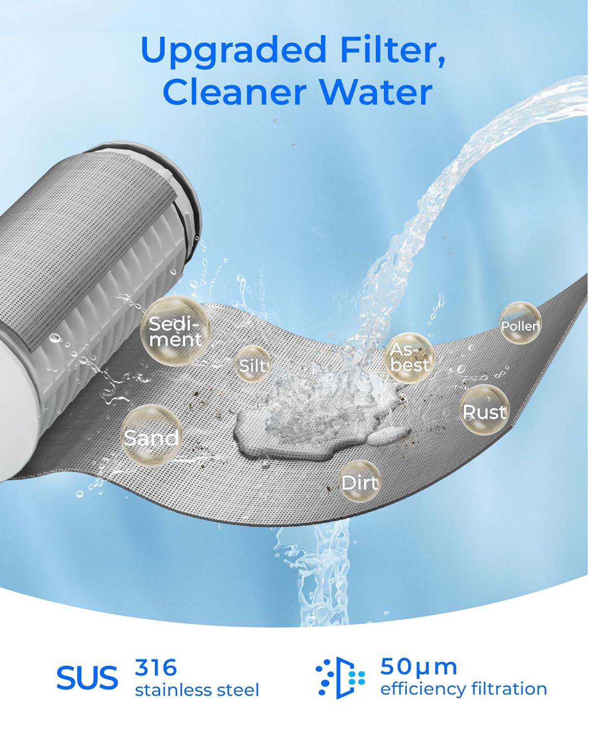 imageWaterdrop Mega Spin Down Sediment Filter Reusable Whole House Water Filter System for City Water Backwash Sediment Water Filter System 100 Micron5 Micron PP Filter 1quot MNPT  34quot FNPT BPA FreeStainless 50 Micron Filter