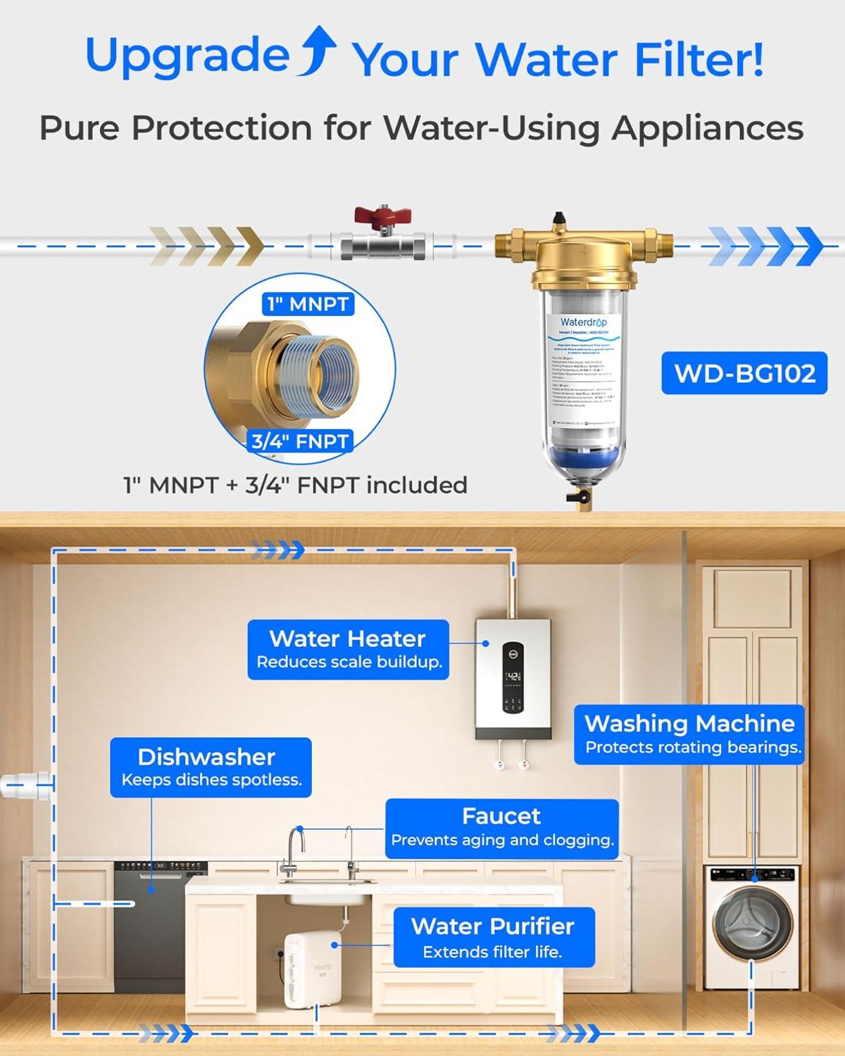 imageWaterdrop Mega Spin Down Sediment Filter Reusable Whole House Water Filter System for City Water Backwash Sediment Water Filter System 100 Micron5 Micron PP Filter 1quot MNPT  34quot FNPT BPA Free50100 Micron Filter
