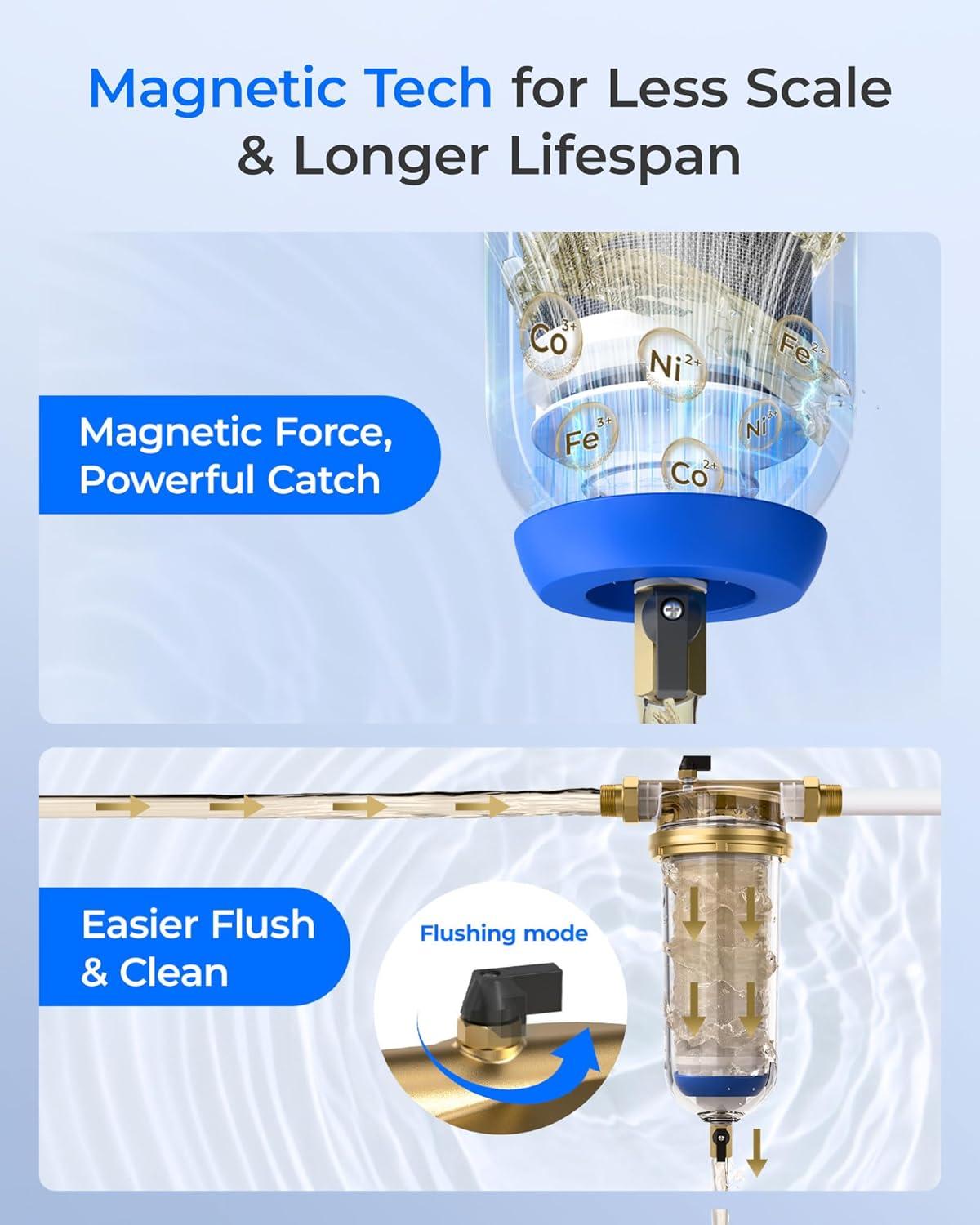 imageWaterdrop Mega Spin Down Sediment Filter Reusable Whole House Water Filter System for City Water Backwash Sediment Water Filter System 100 Micron5 Micron PP Filter 1quot MNPT  34quot FNPT BPA Free50100 Micron Filter
