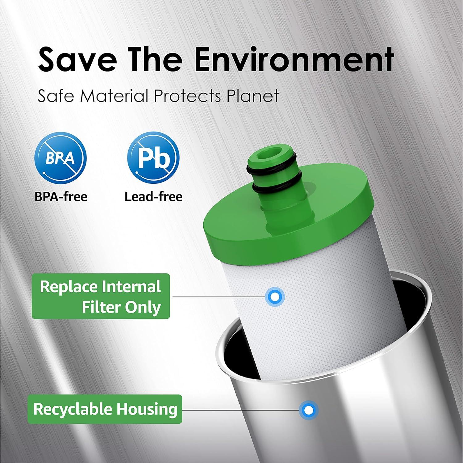 imageWaterdrop P1 Under Sink PP Water Filter Replacement for TSTUF UltraFiltration Under Sink Water Filter System 1 Pack