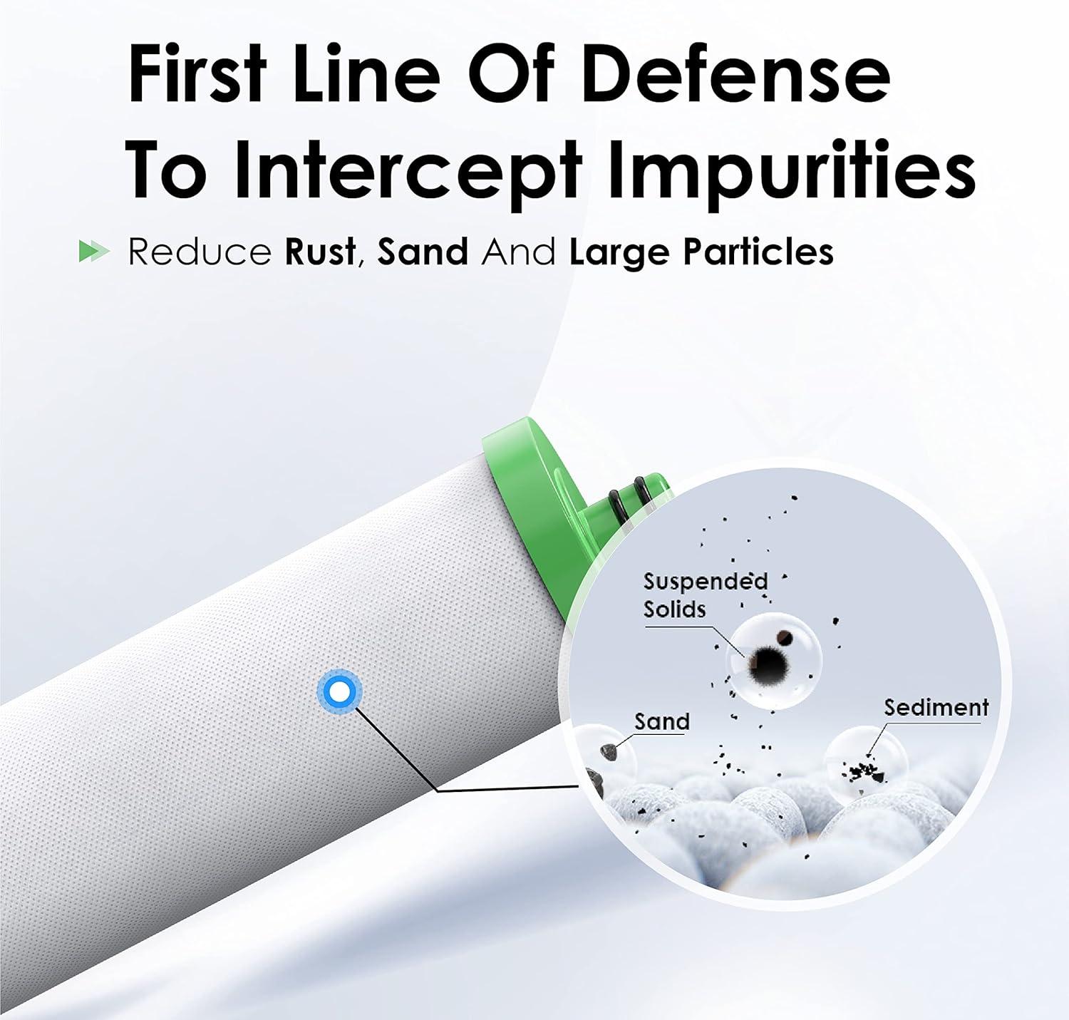 imageWaterdrop P1 Under Sink PP Water Filter Replacement for TSTUF UltraFiltration Under Sink Water Filter System 1 Pack