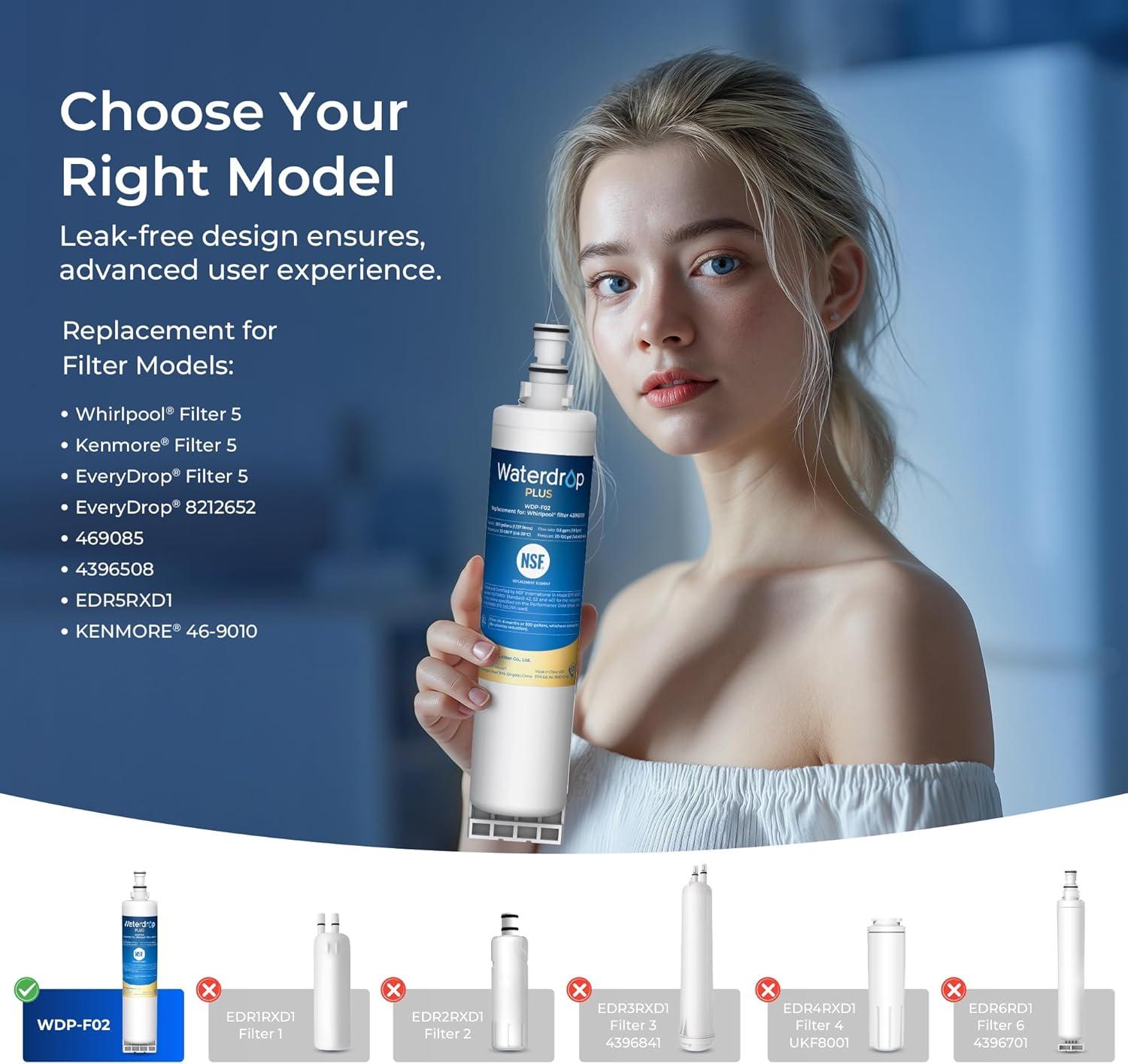 imageWaterdrop Plus 4396508 Refrigerator Water Filter NSF 401ampamp53ampamp42 Certified   Replacement for Whirlpool 4396508 4396510 EveryDrop Filter 5 EDR5RXD1 Package may vary