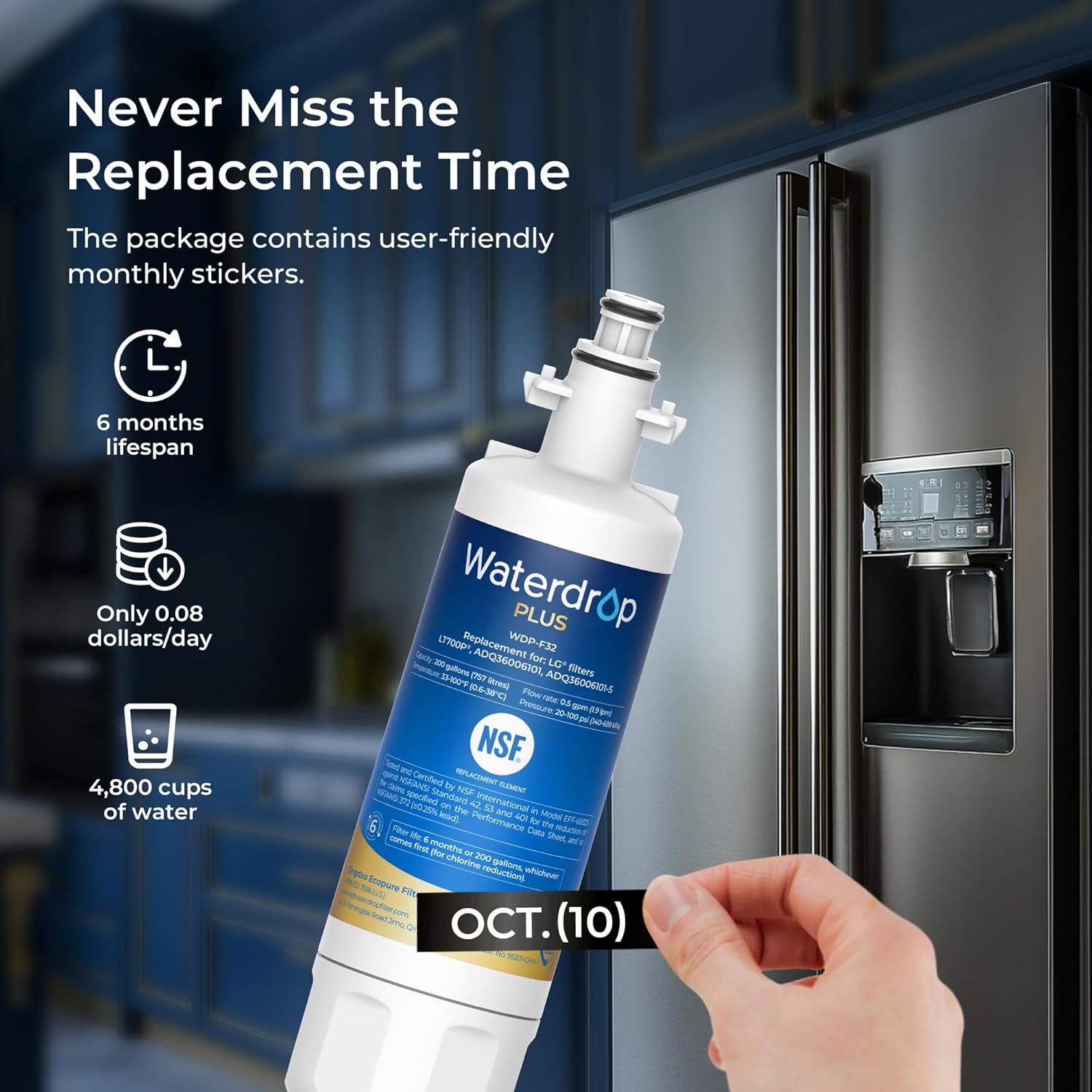 imageWaterdrop Plus 469690 ADQ36006101  ampamp Refrigerator Water Filter   Replacement for LG LT700P Kenmore 9690 ADQ36006102 WSL3 FML3 2 Pack Package May Vary