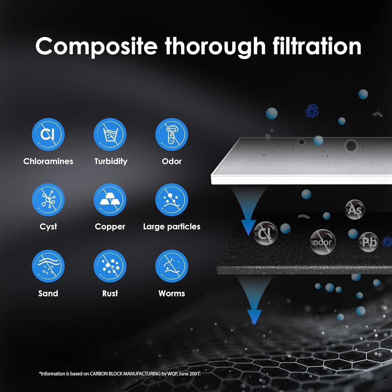 imageWaterdrop RF10MZ Replacement Filter Cartridge For 10UBMZ10UA10UB Under Sink Water Filter 8K Gallons High CapacityBasic2