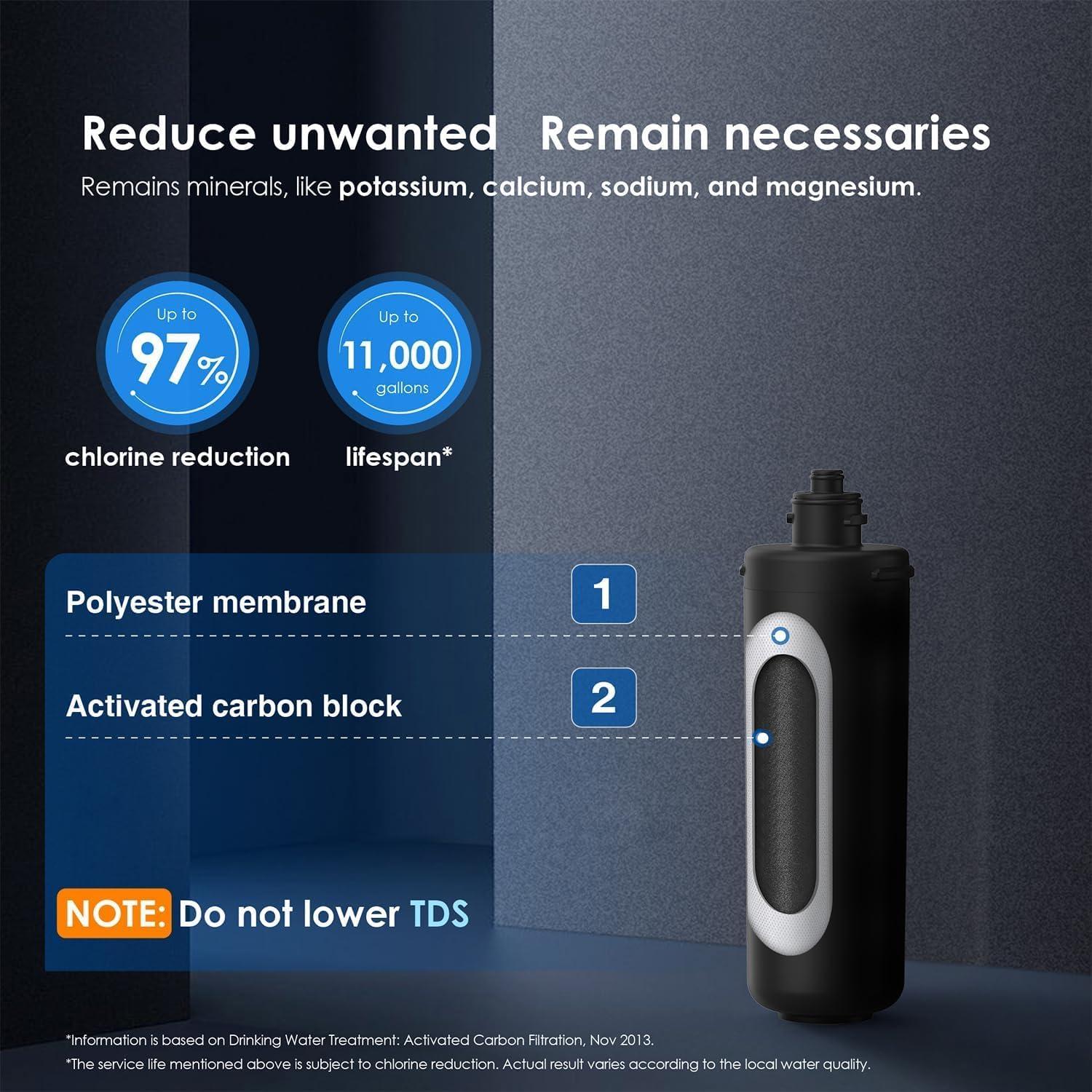 imageWaterdrop RF10MZ Replacement Filter Cartridge For 10UBMZ10UA10UB Under Sink Water Filter 8K Gallons High CapacityBasic2