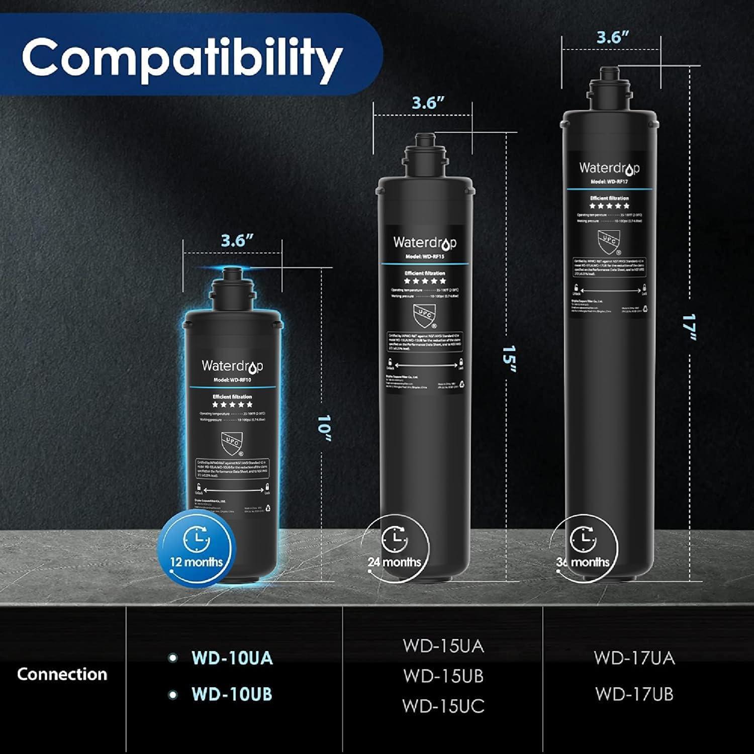imageWaterdrop RF10MZ Replacement Filter Cartridge For 10UBMZ10UA10UB Under Sink Water Filter 8K Gallons High CapacityBasic2