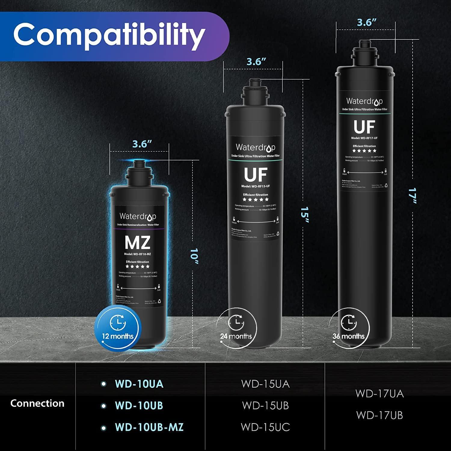 imageWaterdrop RF10MZ Replacement Filter Cartridge For 10UBMZ10UA10UB Under Sink Water Filter 8K Gallons High CapacityRemineralization
