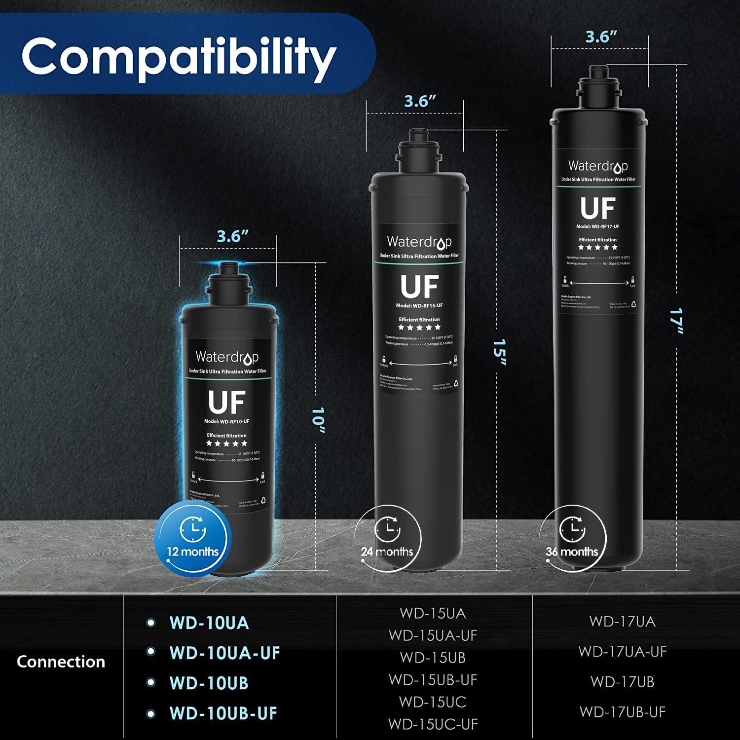 imageWaterdrop RF10UF 001 Micron Replacement Filter Cartridge For 10UA10UAUF10UB10UBUF Under Sink Water Filter Reduces Lead Chlorine Bad Taste ampamp Odor 11K Gallons High CapacityBlack