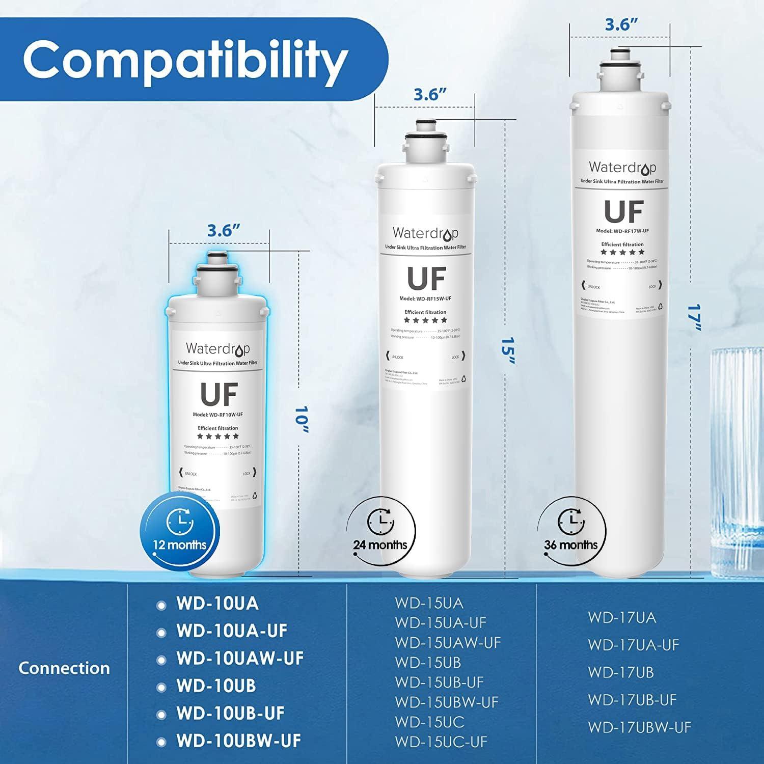 imageWaterdrop RF10UF 001 Micron Replacement Filter Cartridge For 10UA10UAUF10UB10UBUF Under Sink Water Filter Reduces Lead Chlorine Bad Taste ampamp Odor 11K Gallons High CapacityWhite