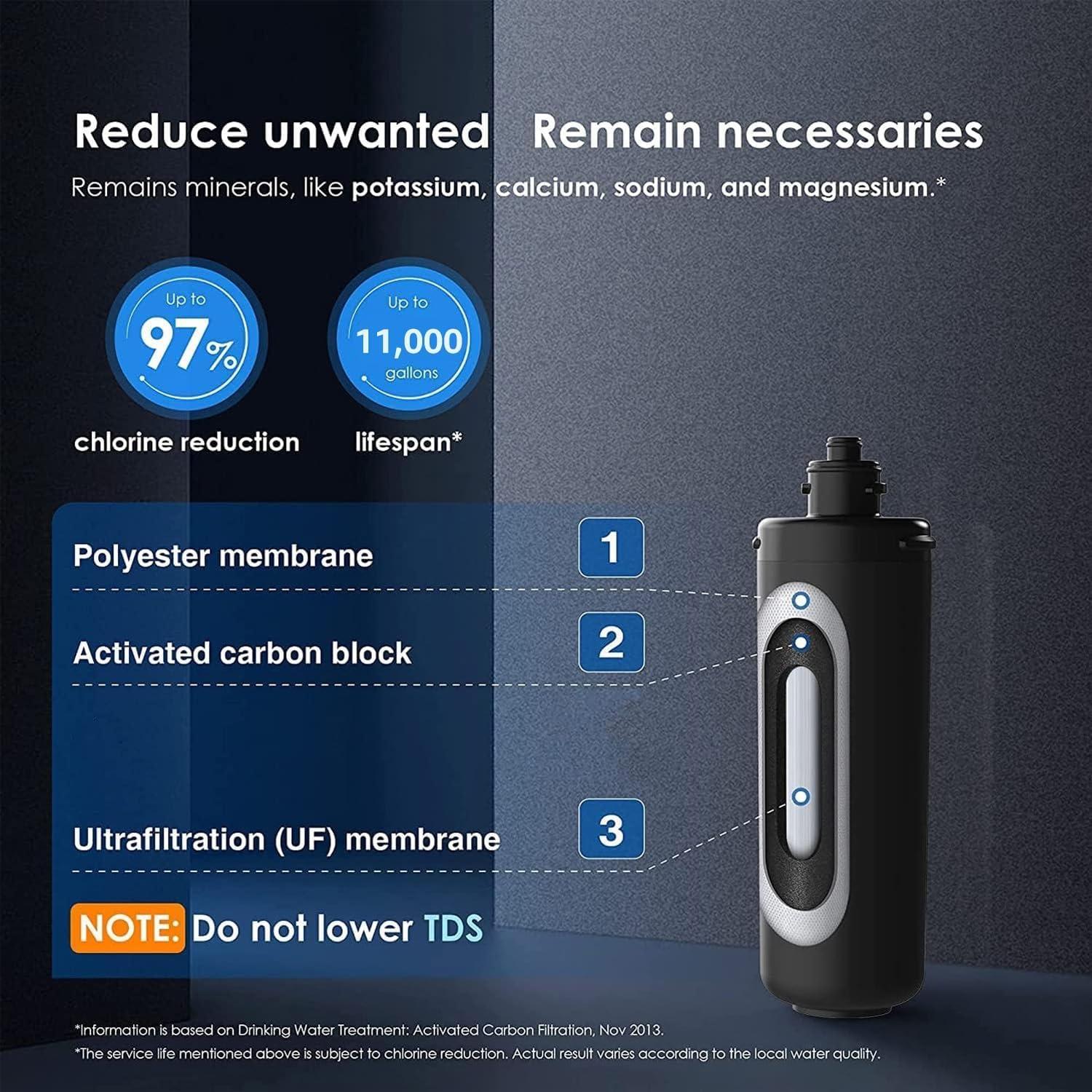 imageWaterdrop RF10UF 001 Micron Replacement Filter Cartridge For 10UA10UAUF10UB10UBUF Under Sink Water Filter Reduces Lead Chlorine Bad Taste ampamp Odor 11K Gallons High CapacityBlack2