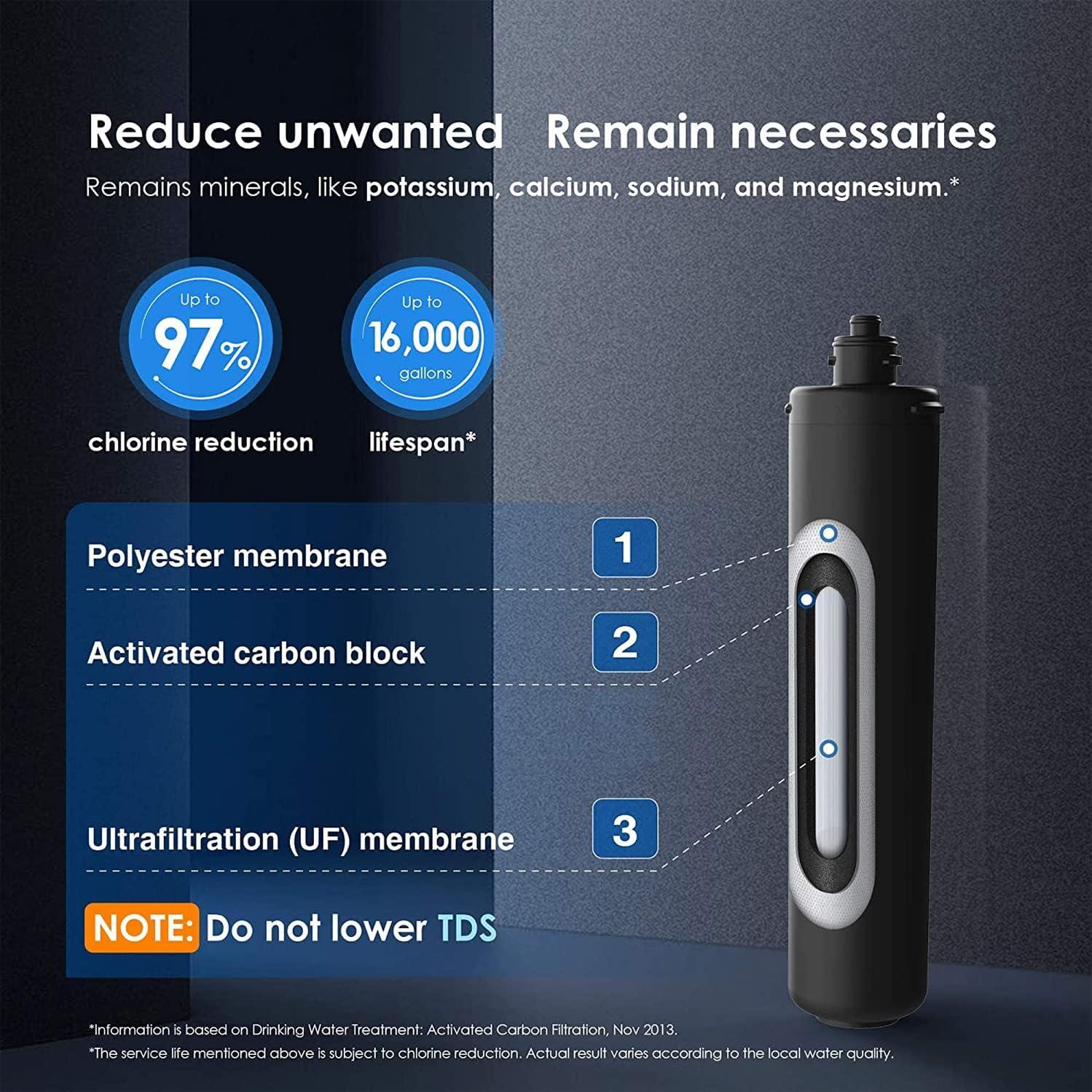 imageWaterdrop RF15UF 001 Micron Replacement Filter Cartridge for 15UA15UAUF15UB15UBUF15UC15UCUF Under Sink Water Filter Reduces Lead Chlorine Bad Taste ampamp Odor 19K Gallons High CapacityBlack