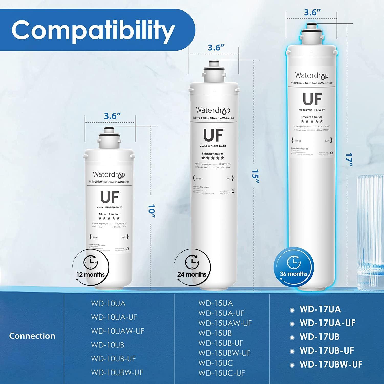 imageWaterdrop RF17WUF 001 Micron Water Filter Reduces Lead Chlorine Bad Taste ampamp Odor 24K Gallons High Capacity Replacement for Waterdrop Under Sink Water Filtration system WhiteWhite