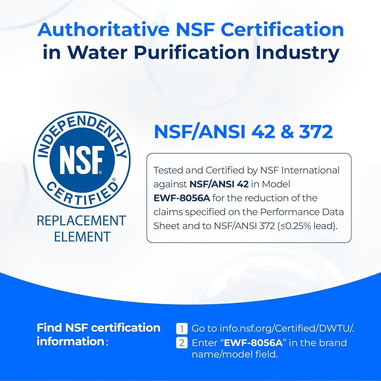 imageWaterdrop RVMarine Water Filter Camper Water Filter NSF Certified Garden Hose Filter Greatly Reduces Chlorine Bad Taste Odor 2 PackFilter 4 Pack with 2 Hose Protector