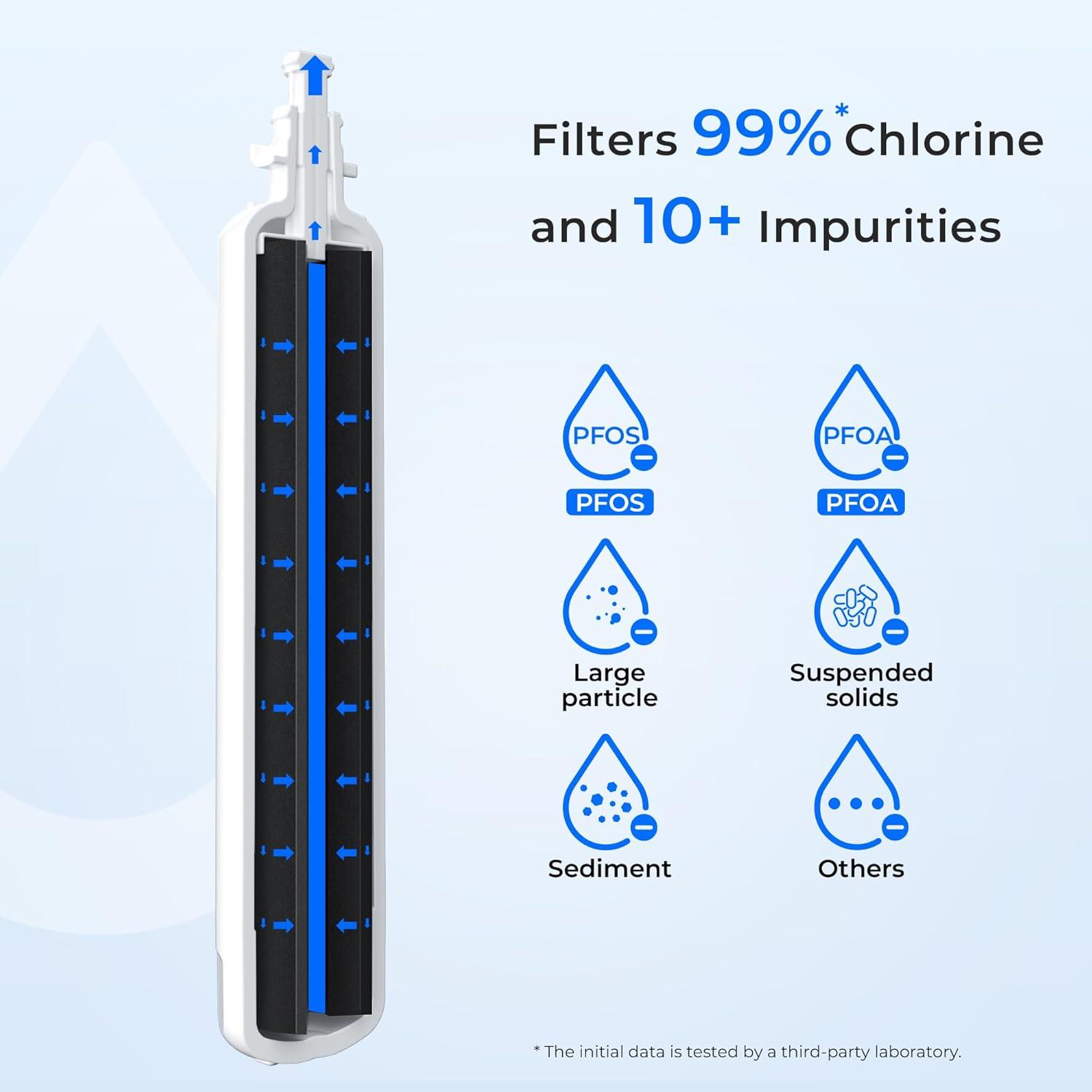 imageWaterdrop Replacement for GE RPWFE RPWF Builtin CHIP Refrigerator Water Filter Compatible with GFE28GYNFS GFE28GELDS PFE28KELDS PFE28KYNFS GFD28GELDS PWE23KELDS PWE23KMKESBasic