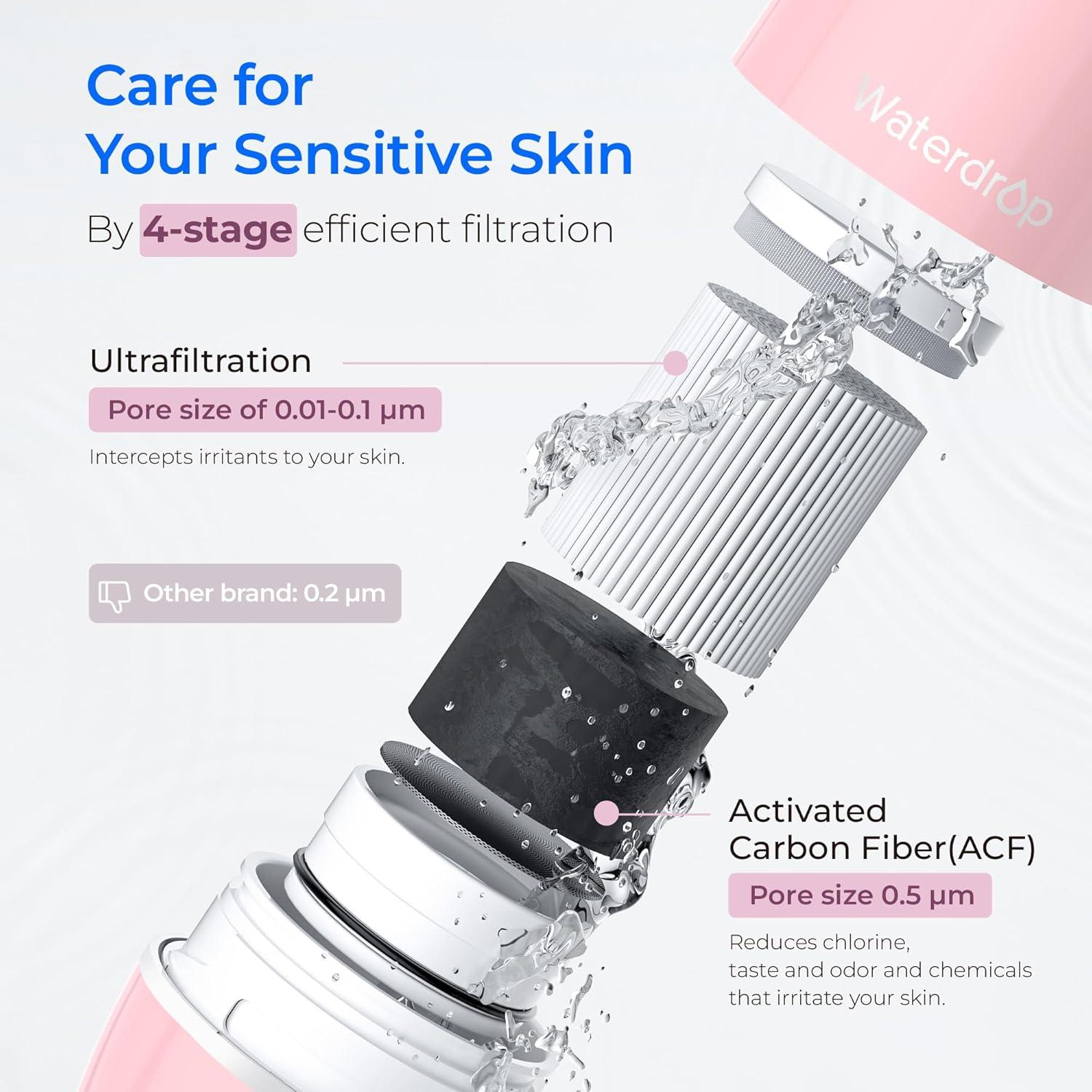 imageWaterdrop Sink Filter Water Faucet for Skin Care Bathroom Faucet Filter 320 Gallons NSF Certified Water Purifier 001m UltraFiltration System Reduces Chlorine LeadFree Material 1 Filter Pink