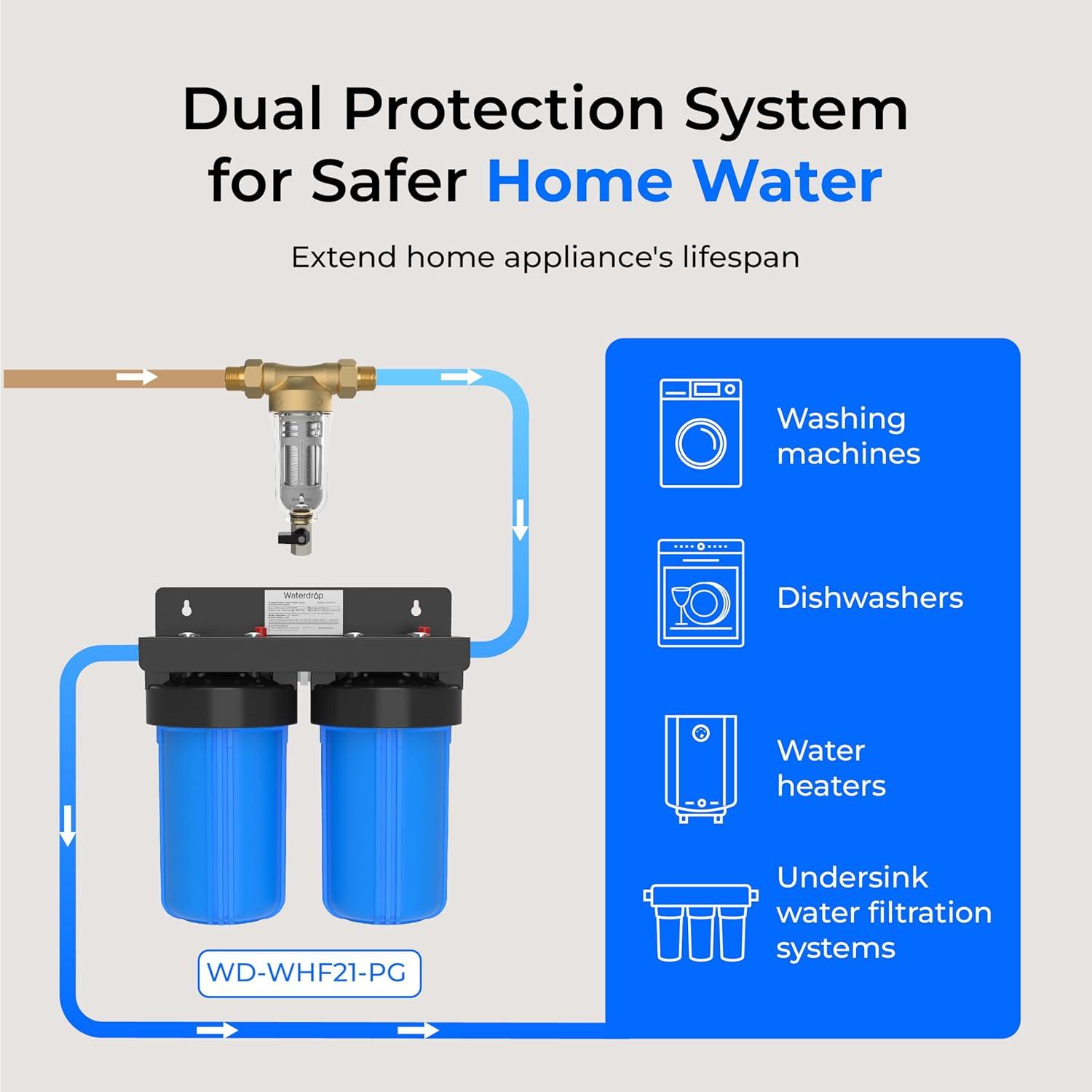imageWaterdrop Spin Down Sediment Filter Backwash Whole House Water Filter System for Well Water 4050 Micron 1quot MNPT  34quot FNPT  34quot MNPT Traps Sand BPA Free WDRPFK100500 Micron
