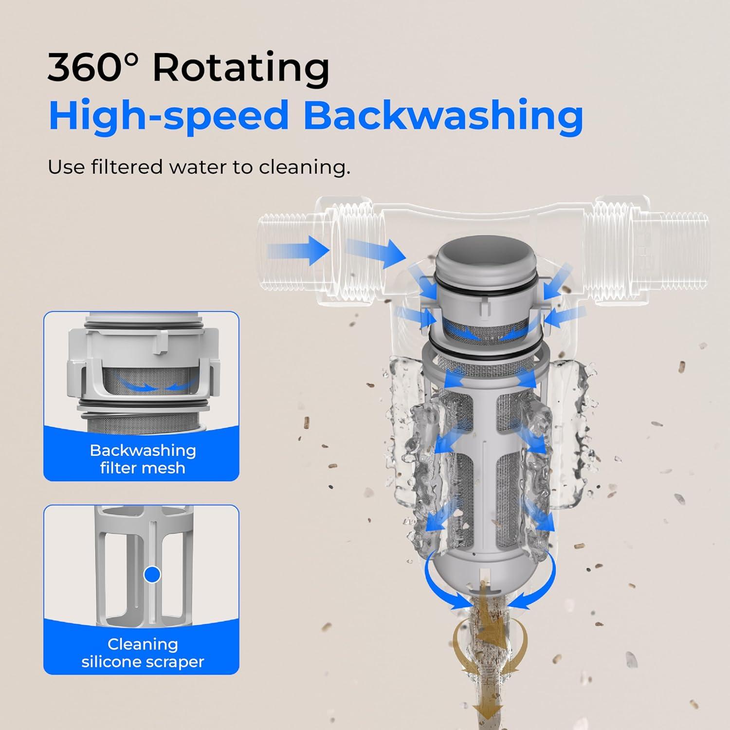 imageWaterdrop Spin Down Sediment Filter Backwash Whole House Water Filter System for Well Water 4050 Micron 1quot MNPT  34quot FNPT  34quot MNPT Traps Sand BPA Free WDRPFK50200 Micron