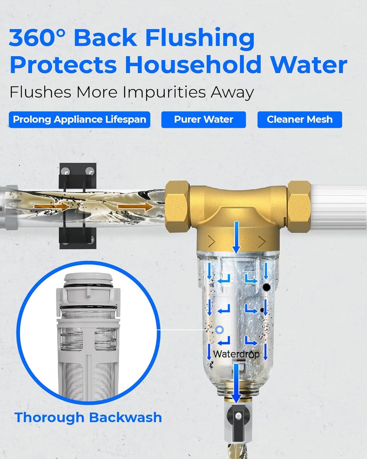 imageWaterdrop Spin Down Sediment Filter Backwash Whole House Water Filter System for Well Water 4050 Micron 1quot MNPT  34quot FNPT  34quot MNPT Traps Sand BPA Free WDRPFK50 Micron