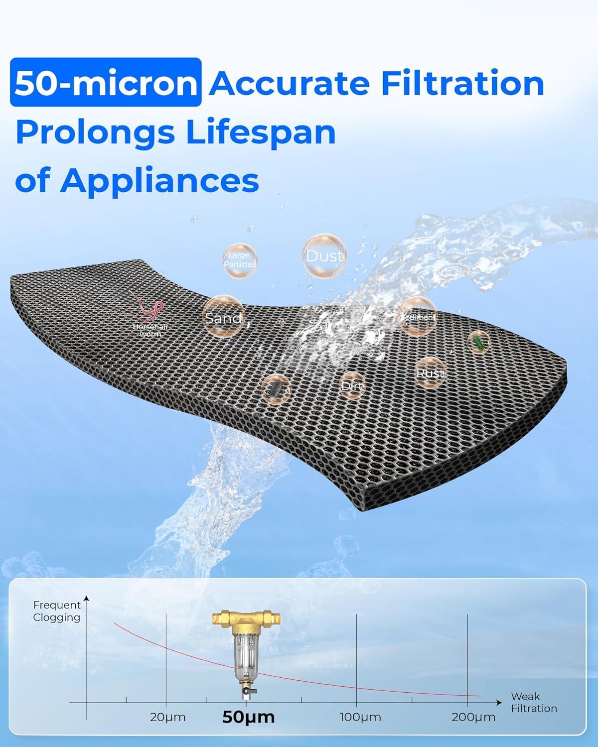 imageWaterdrop Spin Down Sediment Filter Backwash Whole House Water Filter System for Well Water 4050 Micron 1quot MNPT  34quot FNPT  34quot MNPT Traps Sand BPA Free WDRPFK50 Micron