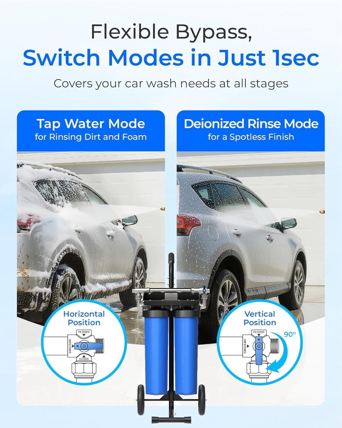 imageWaterdrop Spotless Car Wash System with Bypass Valve Deionized Water System Spot Free Works for All Vehicles RV Motorcycles Windows Boats Planes and More 20 Inches