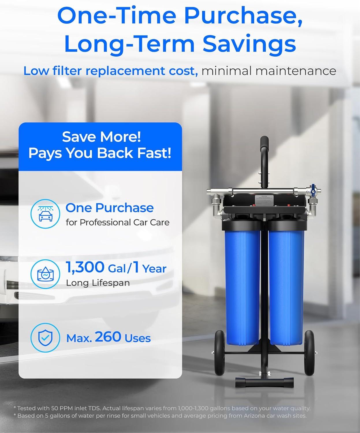 imageWaterdrop Spotless Car Wash System with Bypass Valve Deionized Water System Spot Free Works for All Vehicles RV Motorcycles Windows Boats Planes and More 20 Inches