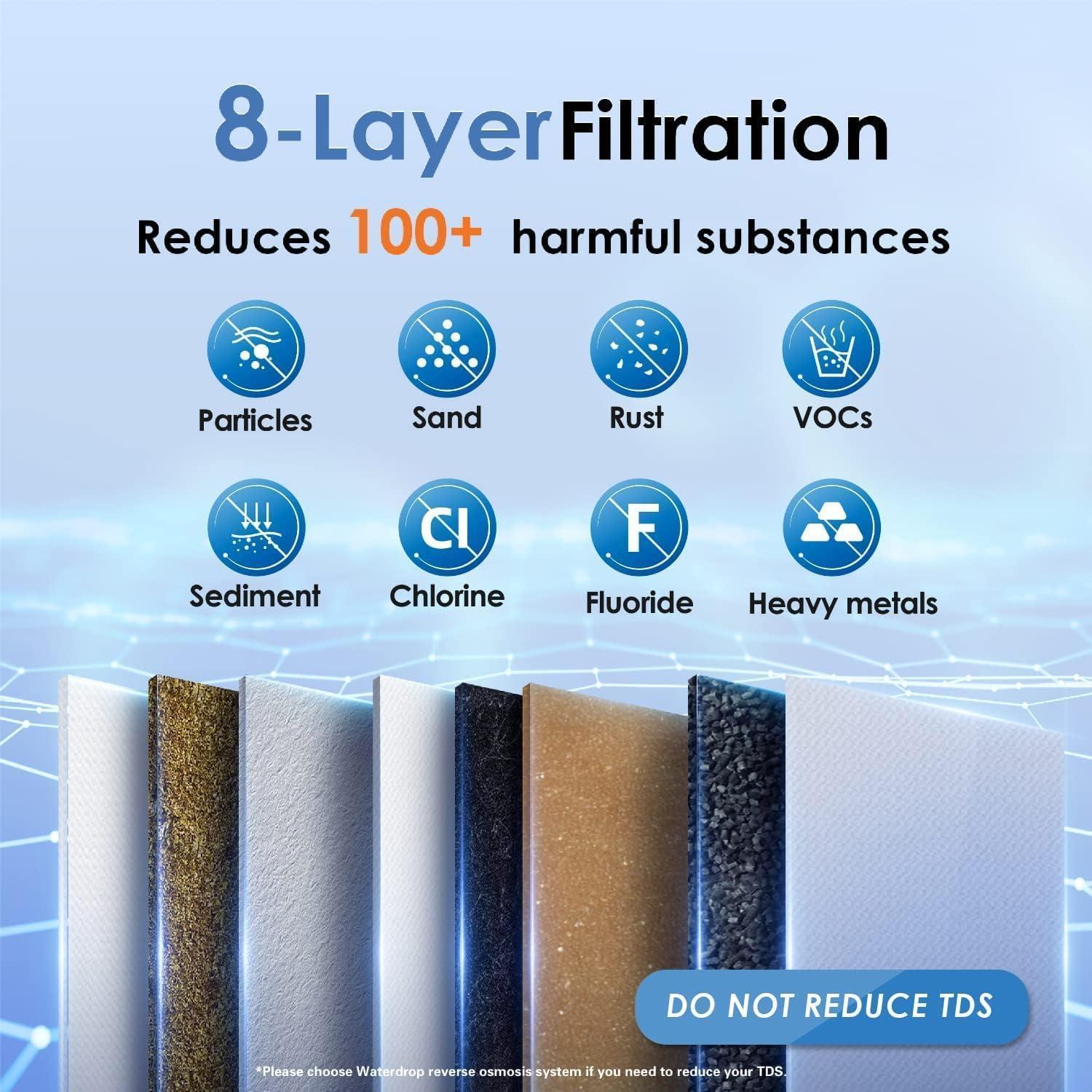imageWaterdrop TSA 8 Layer Under Sink Water Filter System Under Sink Water Filtration System Reduces PFAS PFOAPFOS Fluoride Chlorine Bad Taste ampamp Odor NSFANSI 42 Certified Element USA TechNo Extra FaucetChlorine and Fluoride Reduction