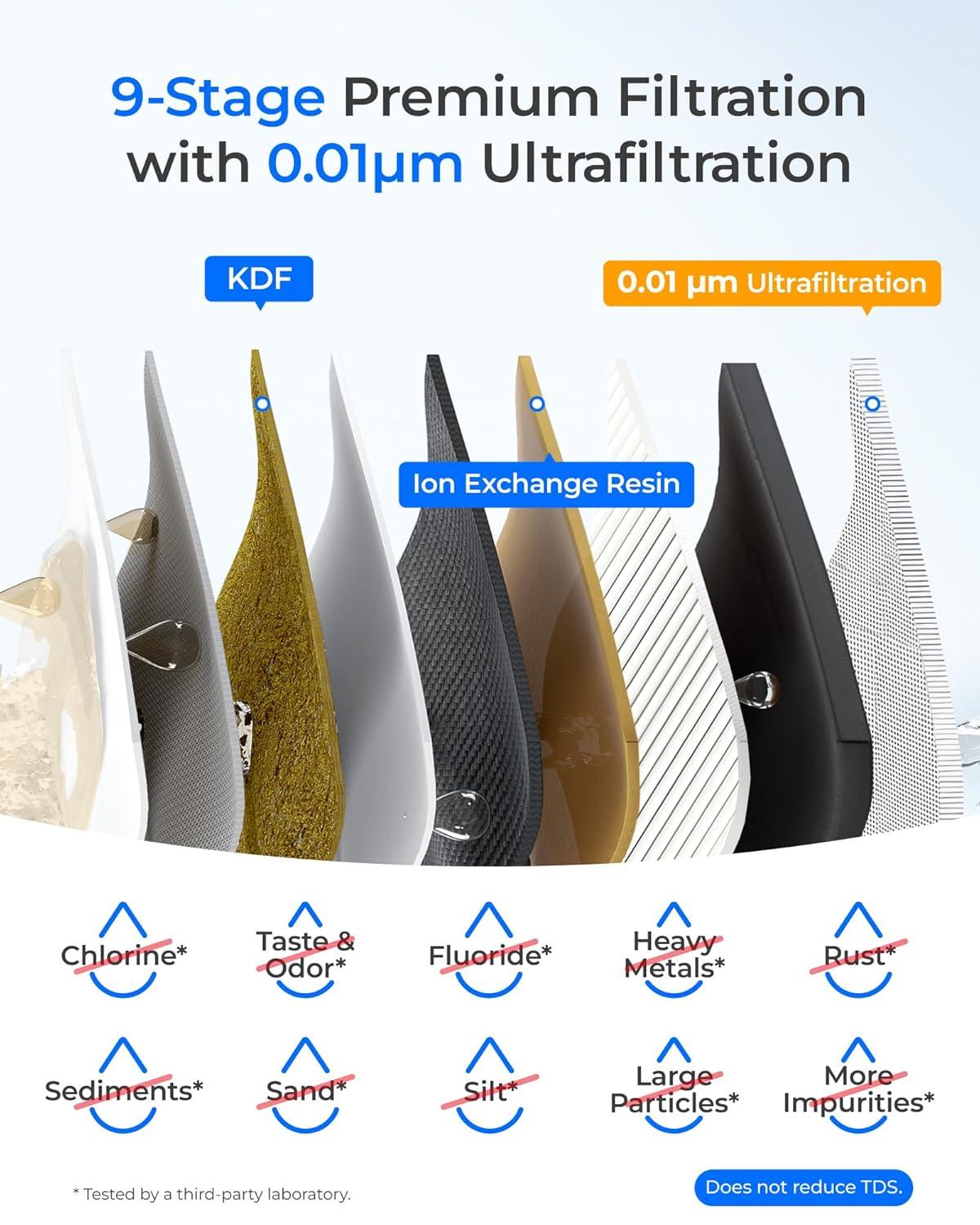 imageWaterdrop TSBALK 8 Layer Slightly Alkaline Under Sink Water Filter System Reduces PFAS PFOAPFOS Fluoride Chlorine Bad Taste ampamp Odor with Dedicated Faucet Under Sink Water Filtration SystemPitch Black001 m Ultra Filtration