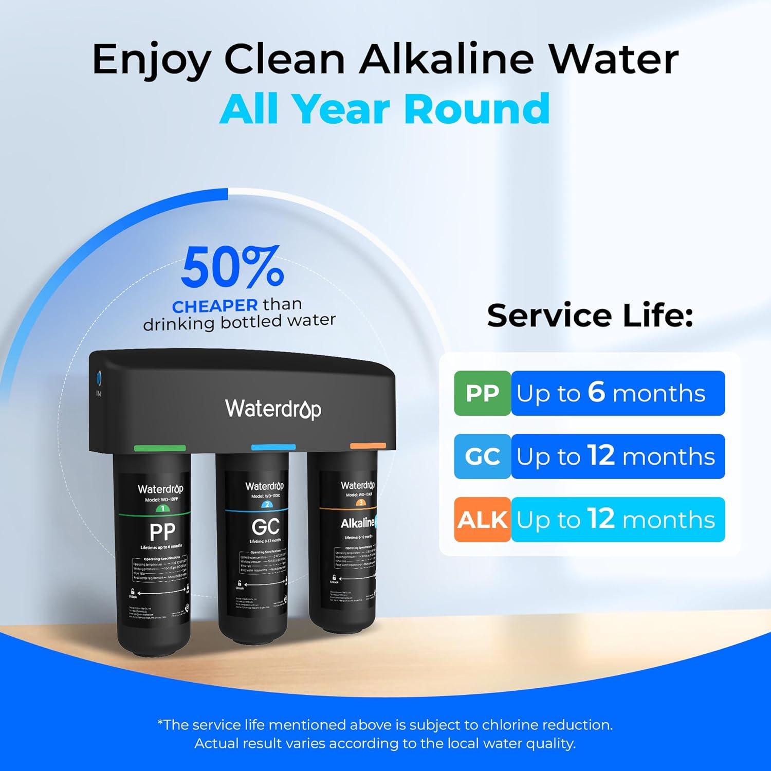 imageWaterdrop TSBALK 8 Layer Slightly Alkaline Under Sink Water Filter System Reduces PFAS PFOAPFOS Fluoride Chlorine Bad Taste ampamp Odor with Dedicated Faucet Under Sink Water Filtration SystemBlackAlkaline Water