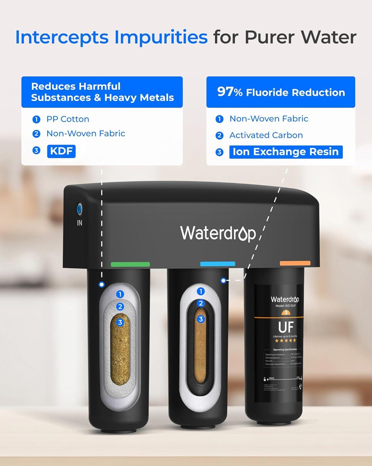 imageWaterdrop TSBALK 8 Layer Slightly Alkaline Under Sink Water Filter System Reduces PFAS PFOAPFOS Fluoride Chlorine Bad Taste ampamp Odor with Dedicated Faucet Under Sink Water Filtration SystemPitch Black001 m Ultra Filtration