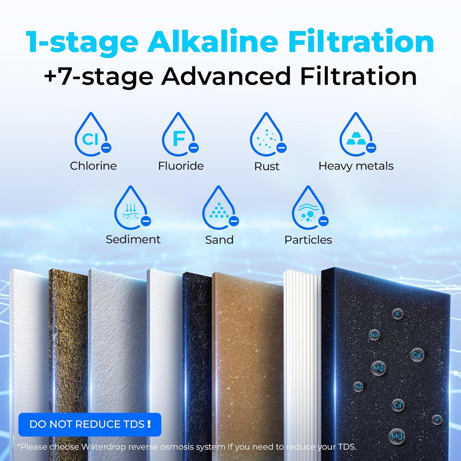 imageWaterdrop TSBALK 8 Layer Slightly Alkaline Under Sink Water Filter System Reduces PFAS PFOAPFOS Fluoride Chlorine Bad Taste ampamp Odor with Dedicated Faucet Under Sink Water Filtration SystemBlackAlkaline Water