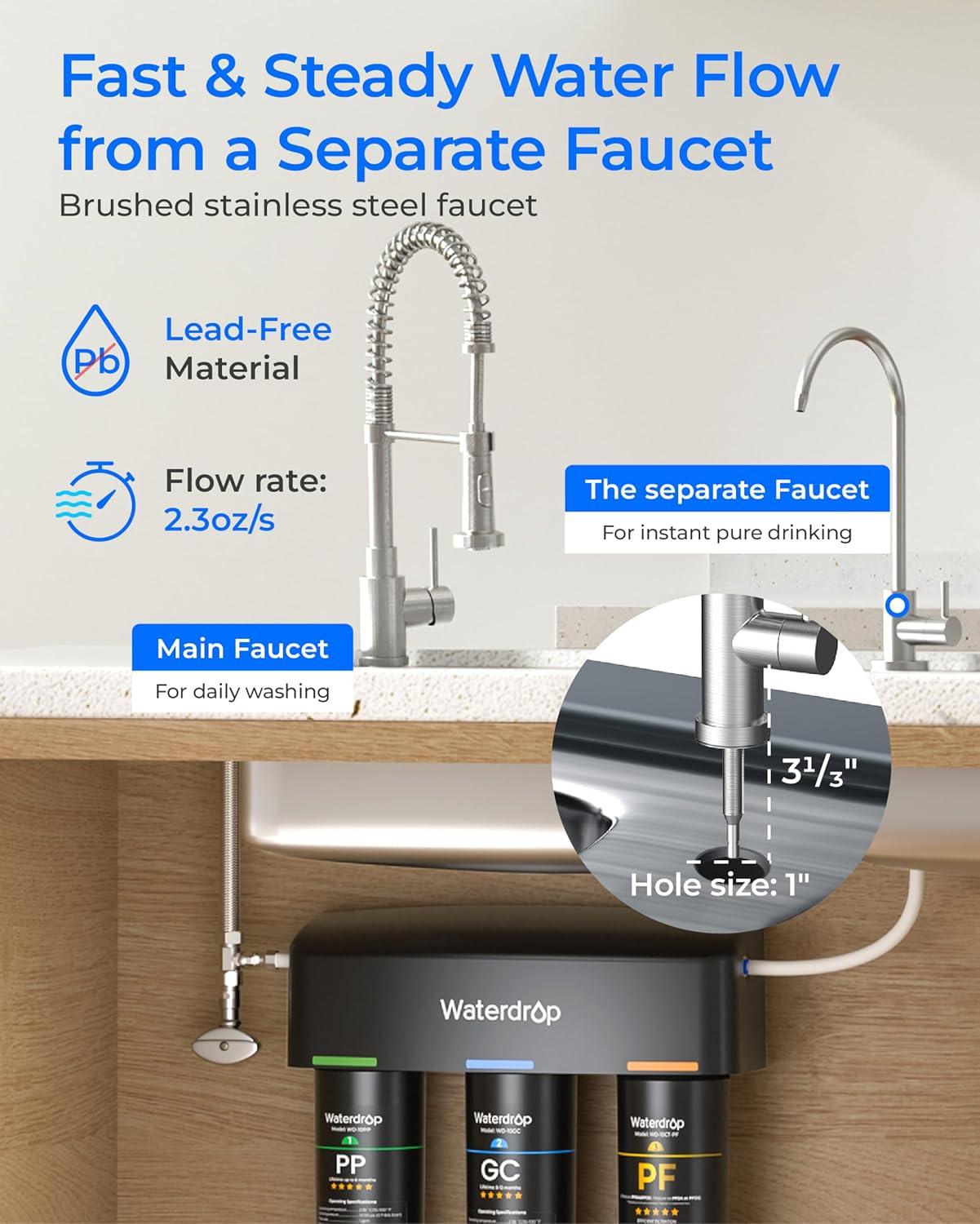 imageWaterdrop TSBPF Under Sink Water Filter   Chlorine Chloramine Fluoride PFAS TasteampampOdor 9 Layer Under Sink Water Filtration Systemwith A Separate FaucetBlack