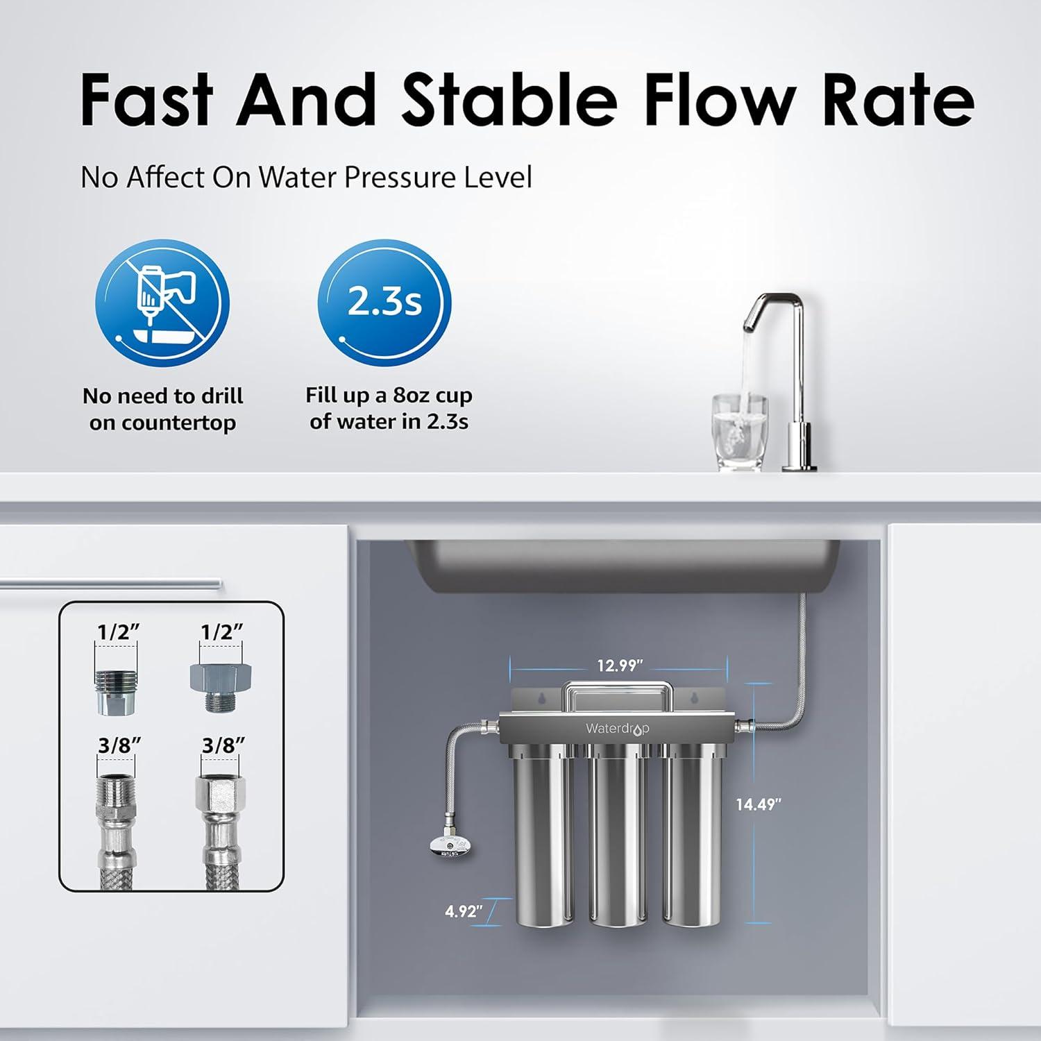 imageWaterdrop TSTUF 001m UltraFiltration Under Sink Water Filter System Stainless Steel Water Filter for Sink 5X Service Life Under Sink Water Filtration System Removes 99 of ContaminantsDirect Connect to Main Tap