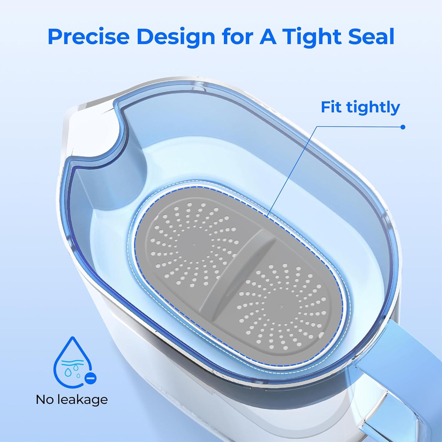 imageWaterdrop Upgrade NSF 53ampamp42ampamp372 Certified Replacement Filters for All Waterdrop Pitcher and Dispenser Filtration System Reduces PFAS PFOAPFOS Chlorine Cadmium Copper Mercury Pack of 3